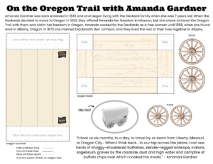 A historical description of Amanda Gardner's journey on the Oregon Trail, including wagon assembly instructions provided by educators and an Amanda Gardner quote describing hardships faced during the trip.