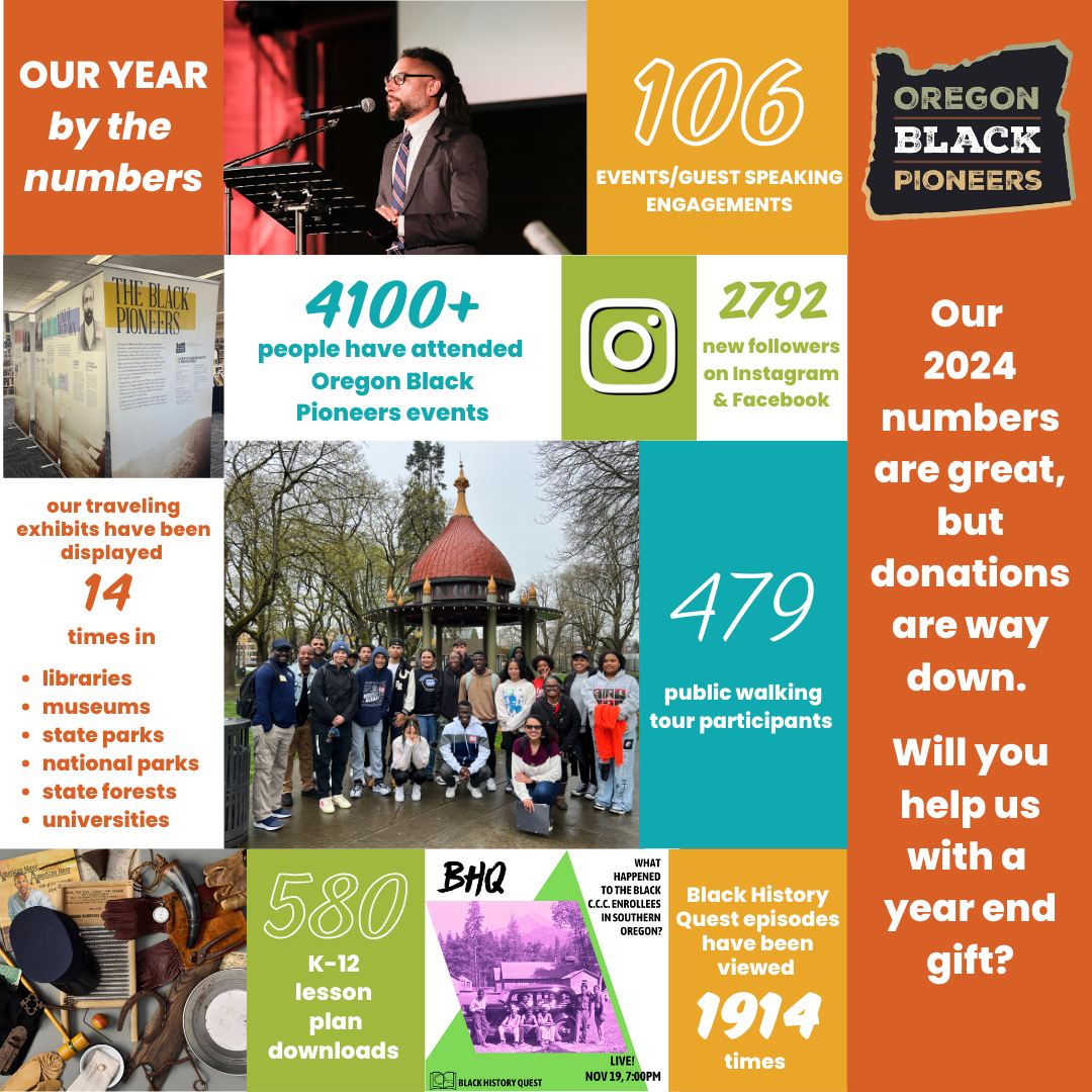 Our Year, by the Numbers