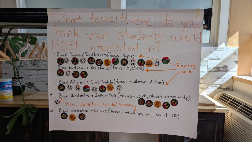 A handwritten poster asks what topics students are most interested in, listing units on Black history, activism, innovation, and recreation, with colored dots indicating votes.